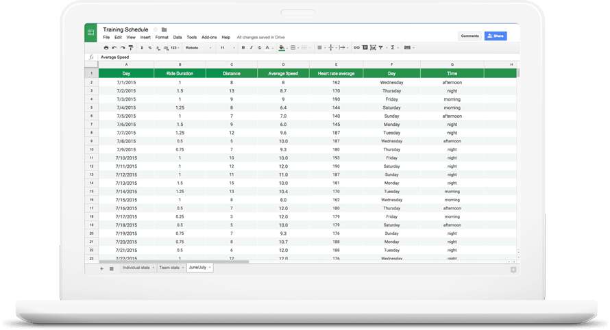 Gravity forms automatikus adatküldés Google Táblázatba