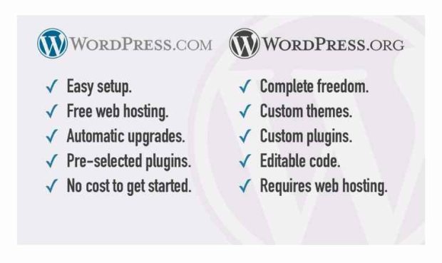 WordPress &eacute;s WordPress.com k&ouml;z&ouml;tti k&uuml;l&ouml;nbs&eacute;g
